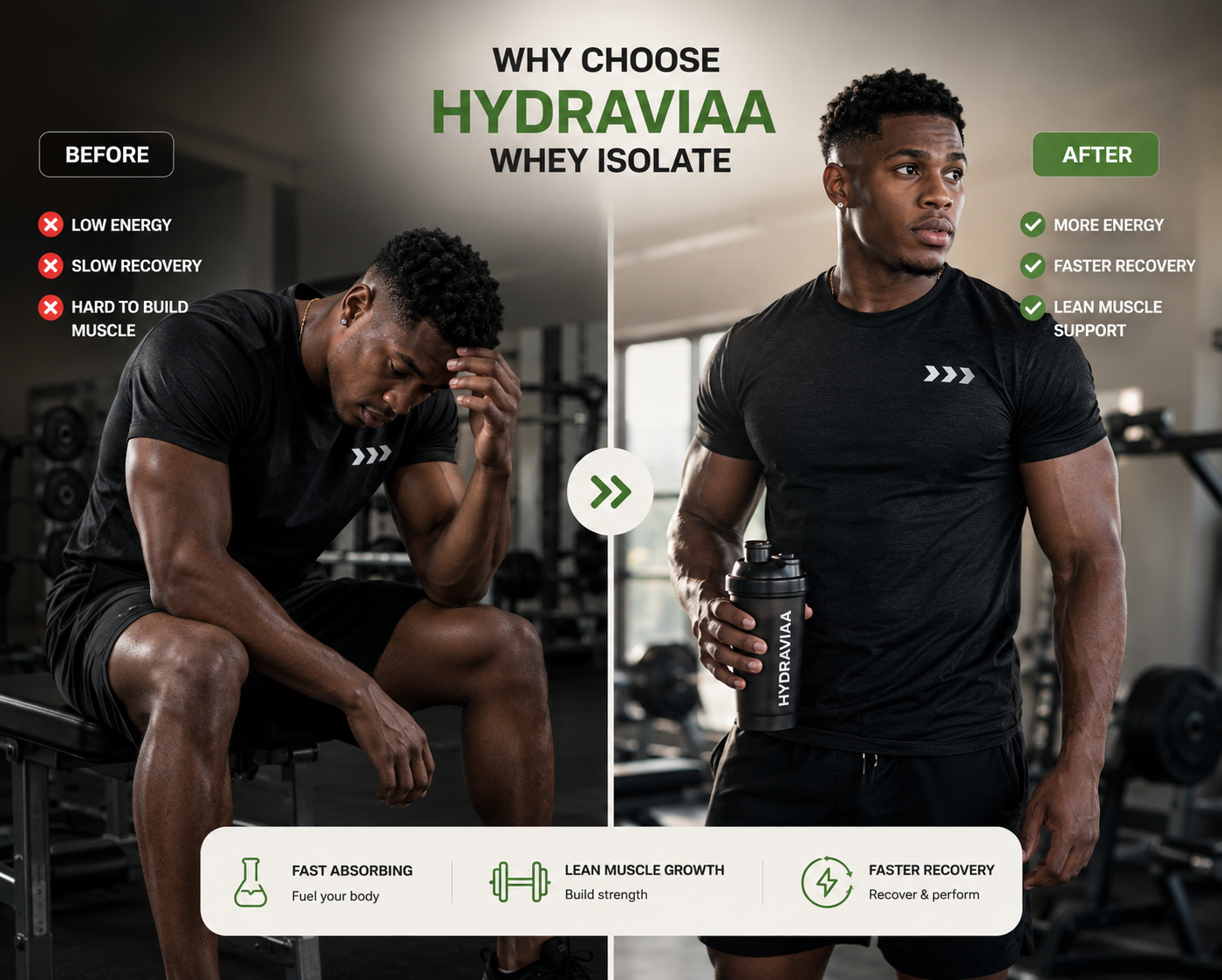 advanced 100% whey protein isolate